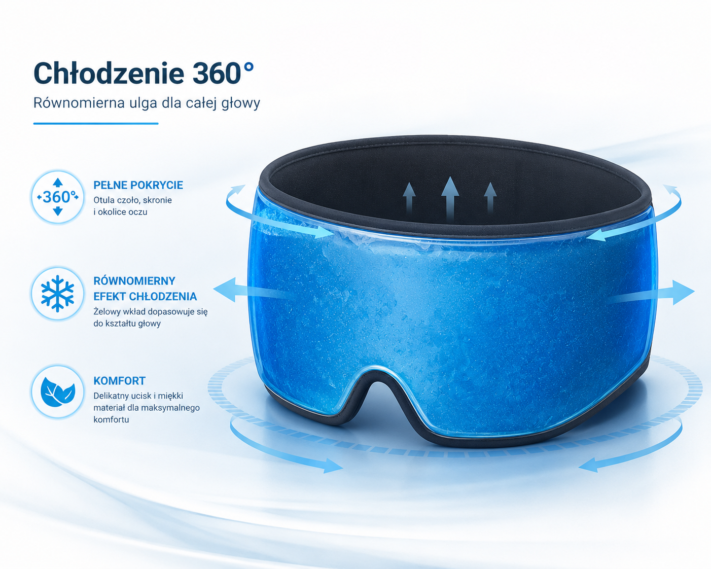 CHŁODZĄCA MASKA RELAKSACYJNA NA BÓL GŁOWY 360°